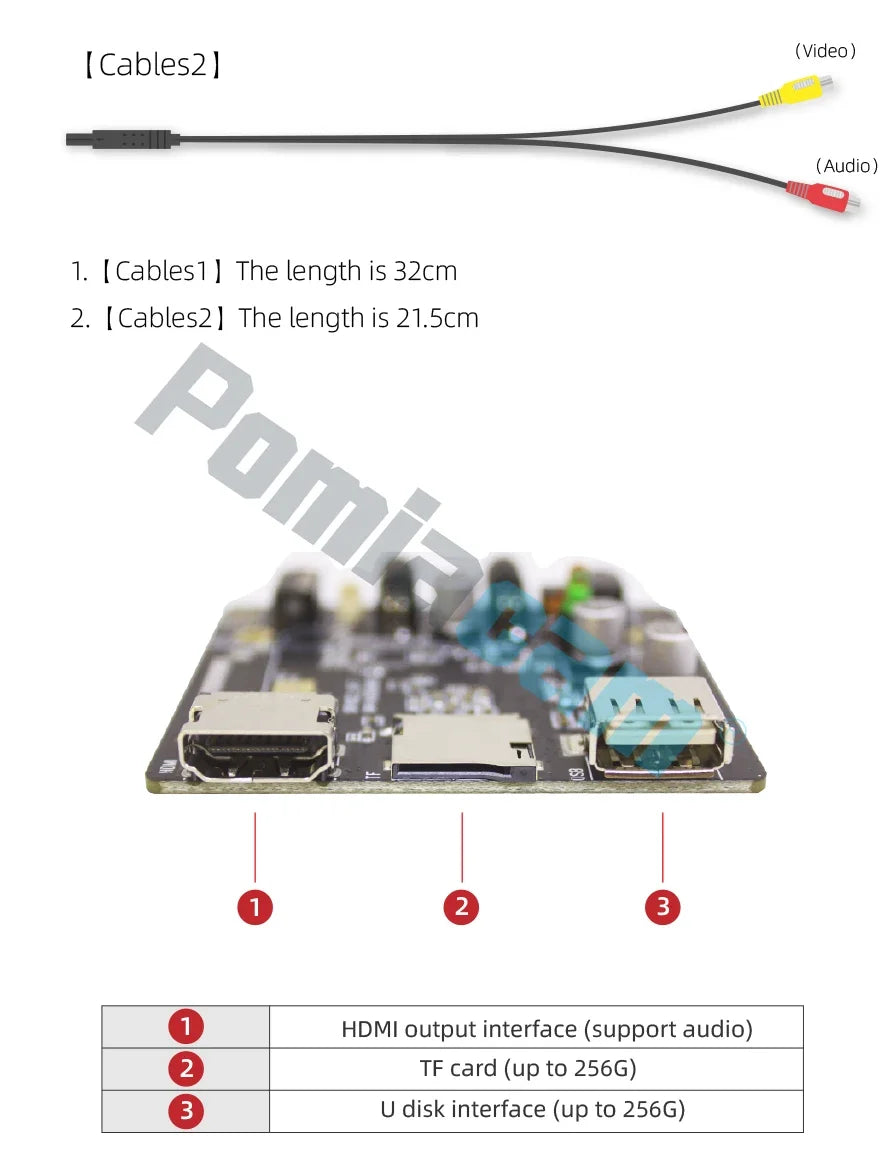 Wholesale,support OEM 1CH DVR Video Recorder Motherboard 1080P HD AHD TVI camera Mini DVR HDMI Output 1080P Support H.265 DMA122