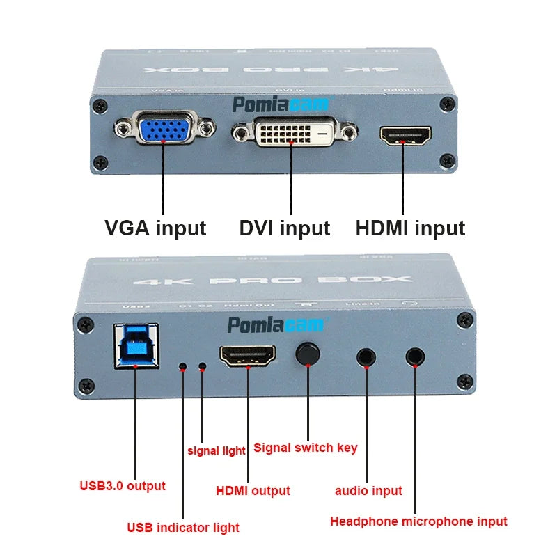 Capture Crystal-Clear Video with the 4K PRO BOX DVI HDMI VGA to USB3.0 Capture Card HD video capture device HDMI Loop Out