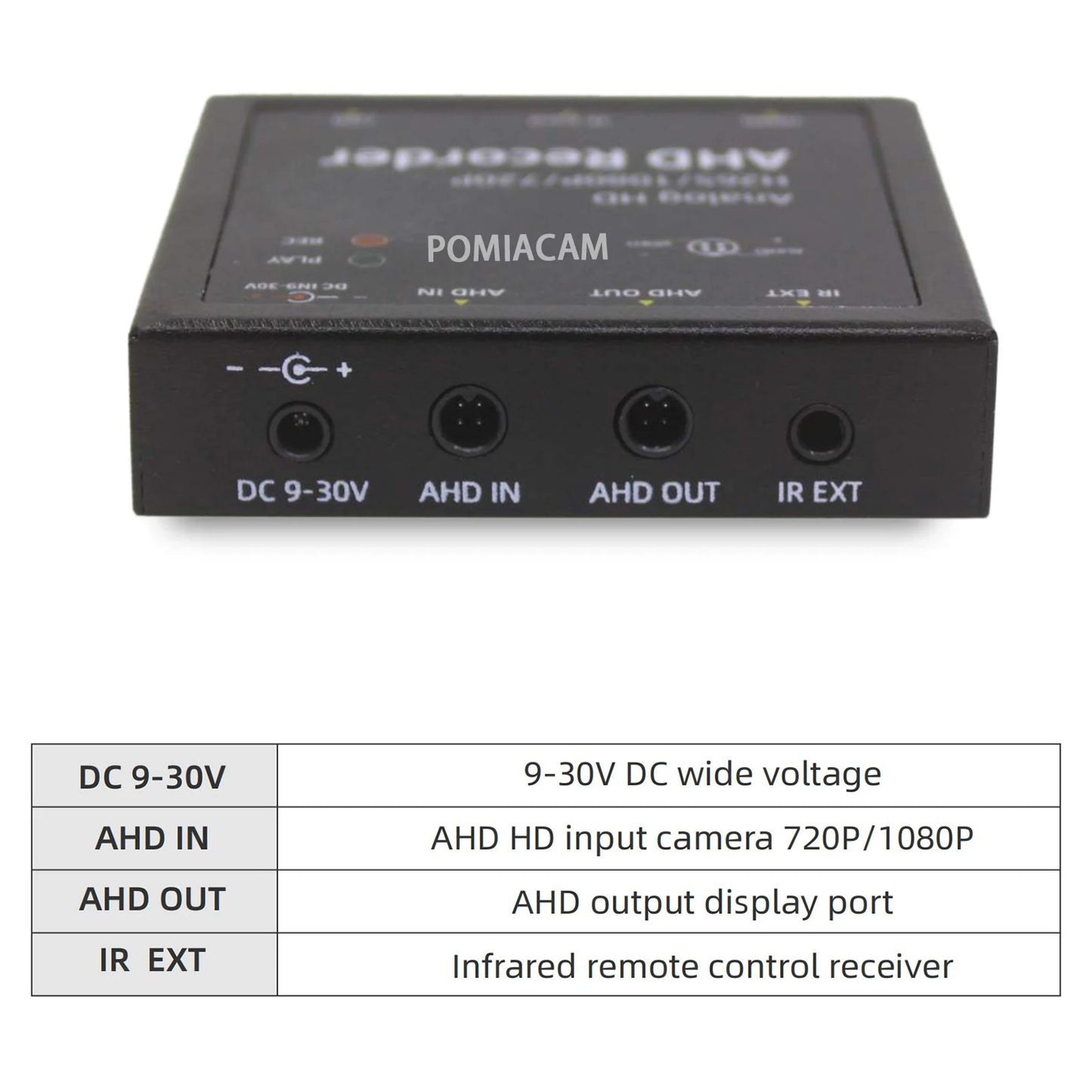 Wholesale,support OEM DMA122 1Ch Mini DVR Card Real-time HD DVR Video Recorder Support Analog HD AHD Camera HDMI Output Board Video Compression